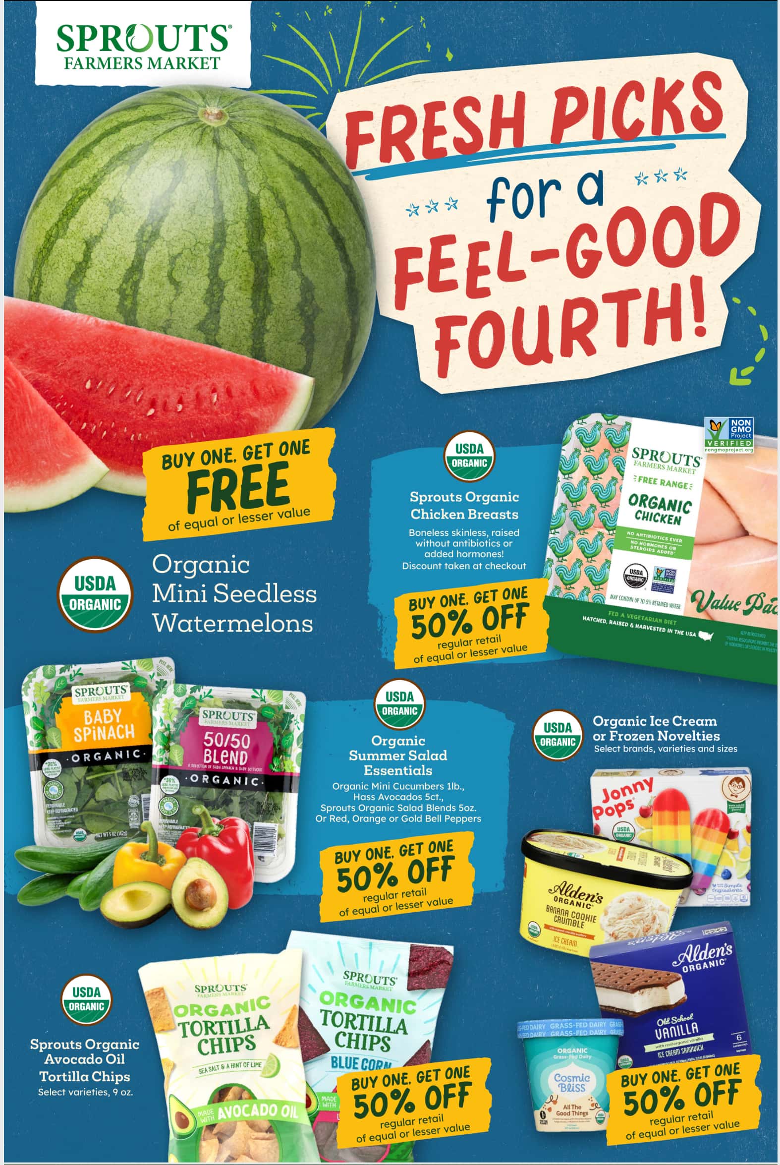 Sprouts Weekly Ad (July 1 – 7, 2026) Preview - Image 2 July 1 - 7