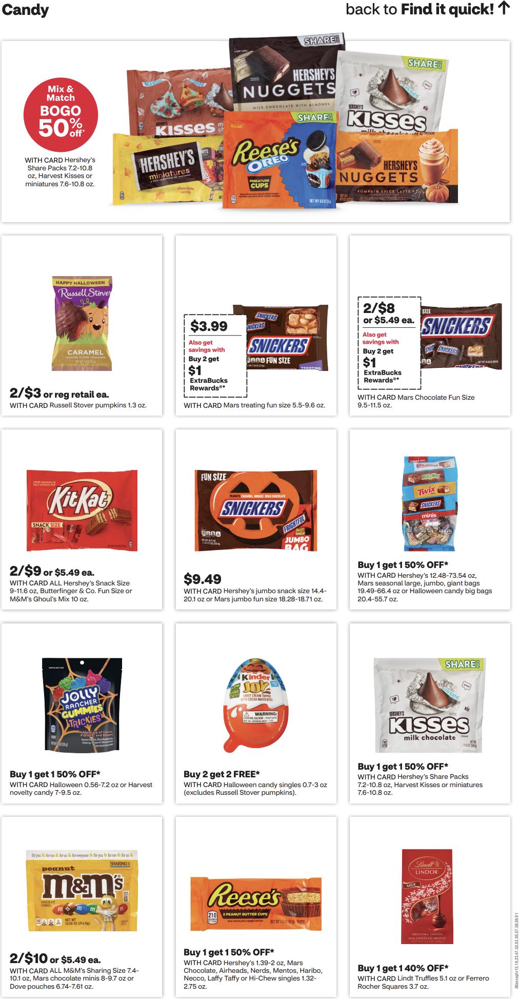 CVS Weekly Ad (September 13 - 19, 2026) Preview - Page