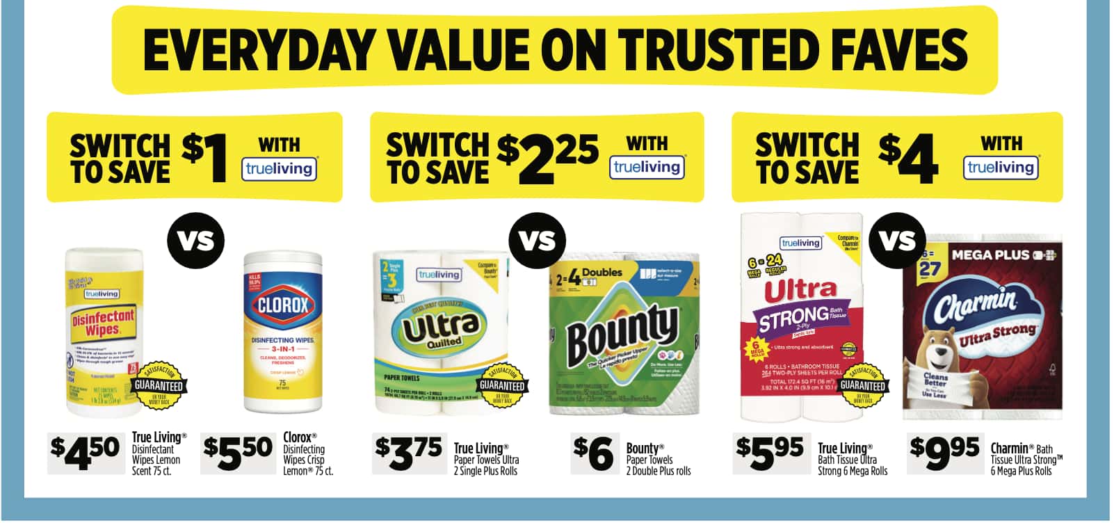 Dollar General Weekly Ad (September 6 - 12, 2026) Preview - Page