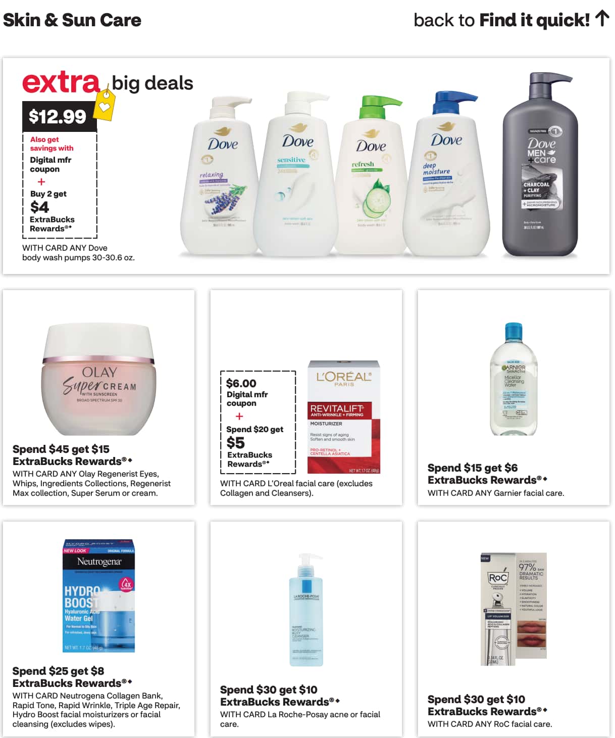 CVS Weekly Ad (September 20 – 26, 2026) Preview - Page