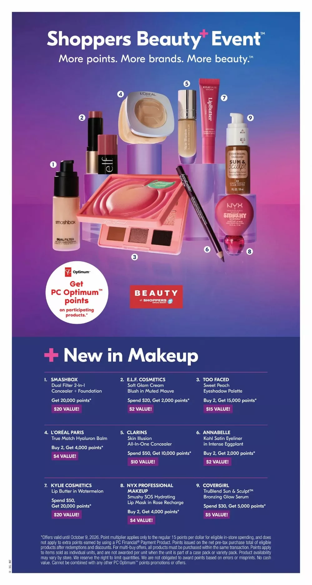 Shoppers Drug Mart Flyer (September 19 - 25, 2026) Preview - Page