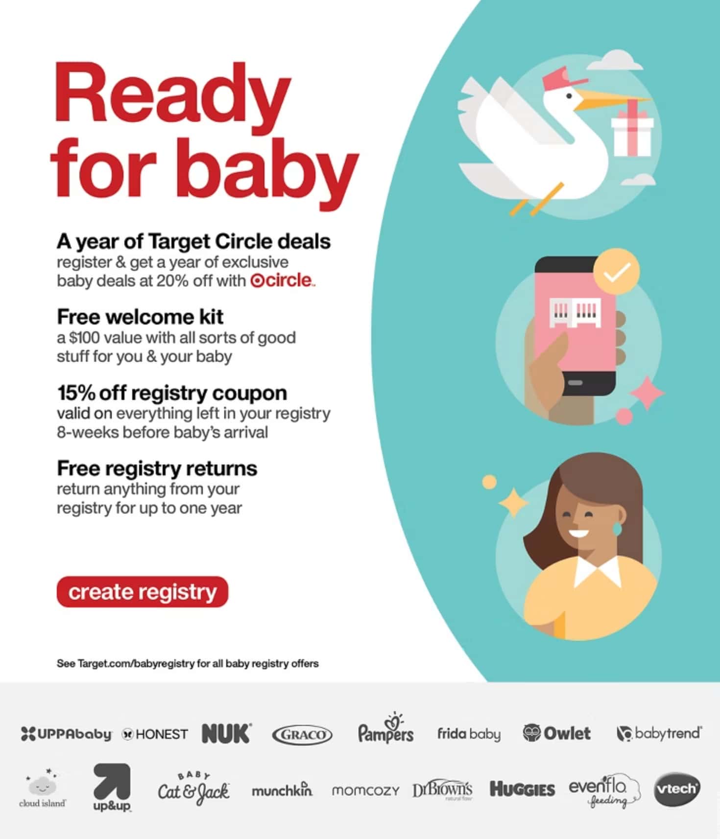 Target Weekly Ad (September 20 - 26, 2026) Preview - Page