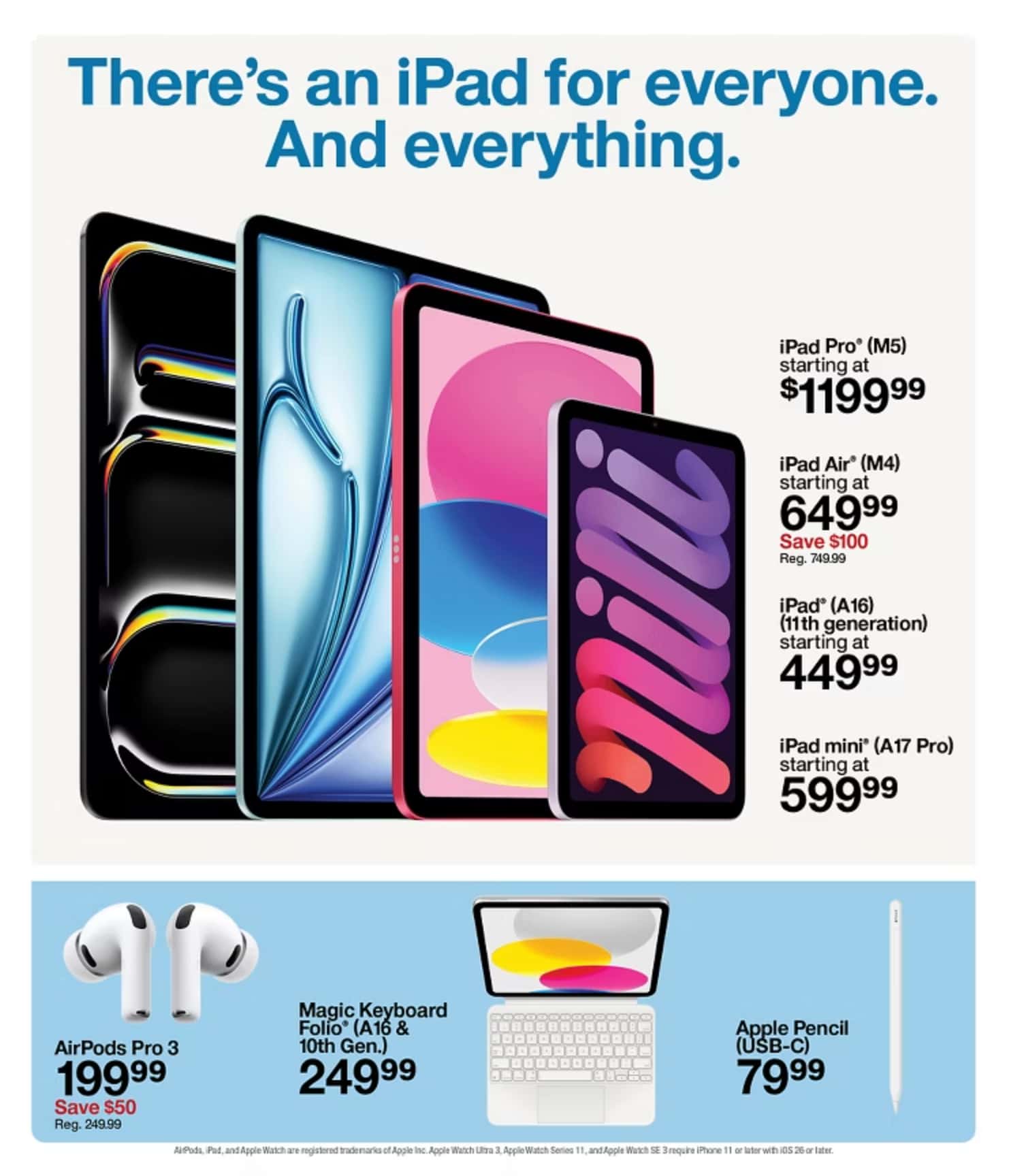 Target Weekly Ad (September 20 - 26, 2026) Preview - Page
